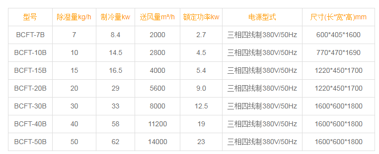 升温型芭乐APP下载官网入口新版