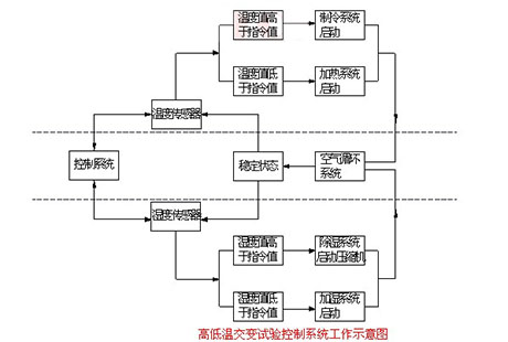 工业芭乐APP下载官网入口新版厂家