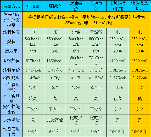 工业芭乐APP下载官网入口新版厂家