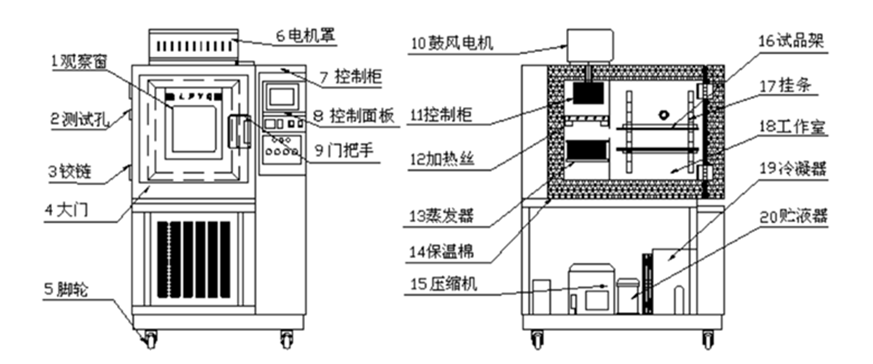 工业芭乐APP下载官网入口新版厂家