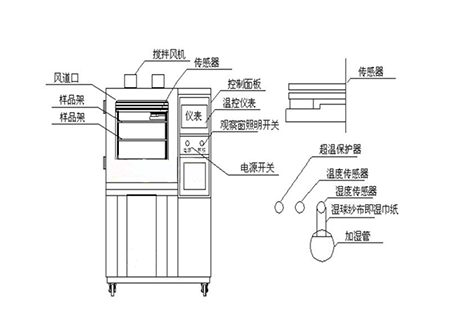 工业芭乐APP下载官网入口新版厂家