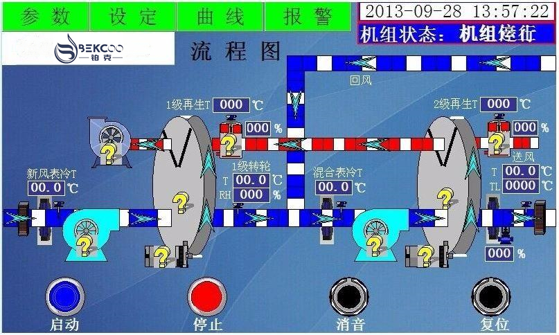 低露点转轮芭乐APP下载官网入口新版