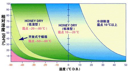 转轮芭乐APP下载官网入口新版与工业芭乐APP下载官网入口新版的区别