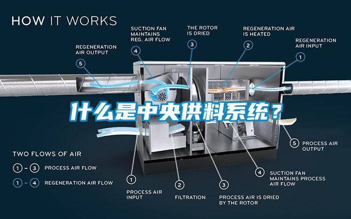 什么是中央供料系统？