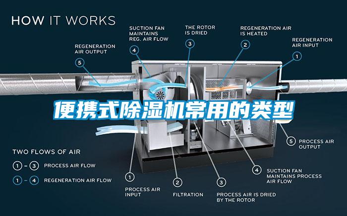 便携式芭乐APP下载官网入口新版常用的类型