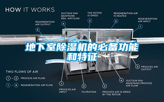 地下室芭乐APP下载官网入口新版的必备功能和特征