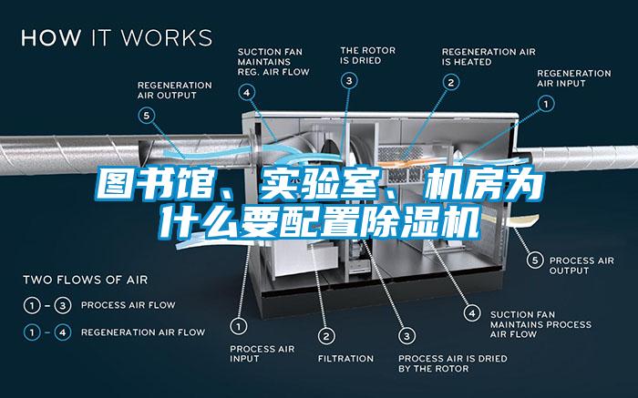 图书馆、实验室、机房为什么要配置芭乐APP下载官网入口新版