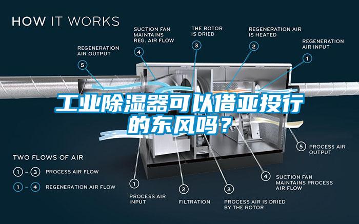 工业除湿器可以借亚投行的东风吗？