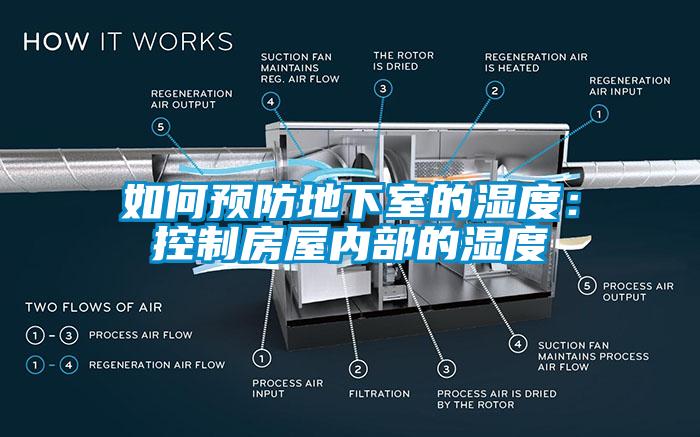 如何预防地下室的湿度：控制房屋内部的湿度