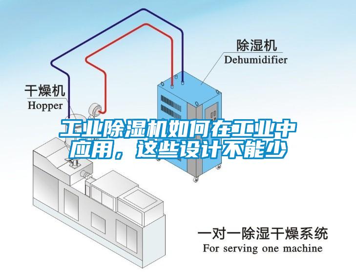 工业芭乐APP下载官网入口新版如何在工业中应用，这些设计不能少