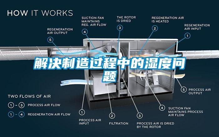 解决制造过程中的湿度问题