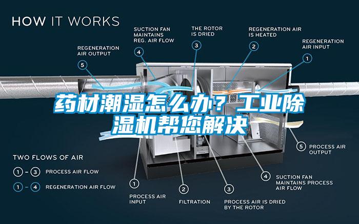 药材潮湿怎么办？工业芭乐APP下载官网入口新版帮您解决