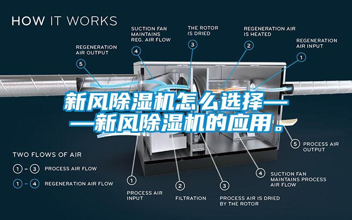 新风芭乐APP下载官网入口新版怎么选择——新风芭乐APP下载官网入口新版的应用。