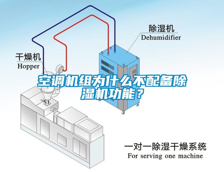 空调机组为什么不配备芭乐APP下载官网入口新版功能？