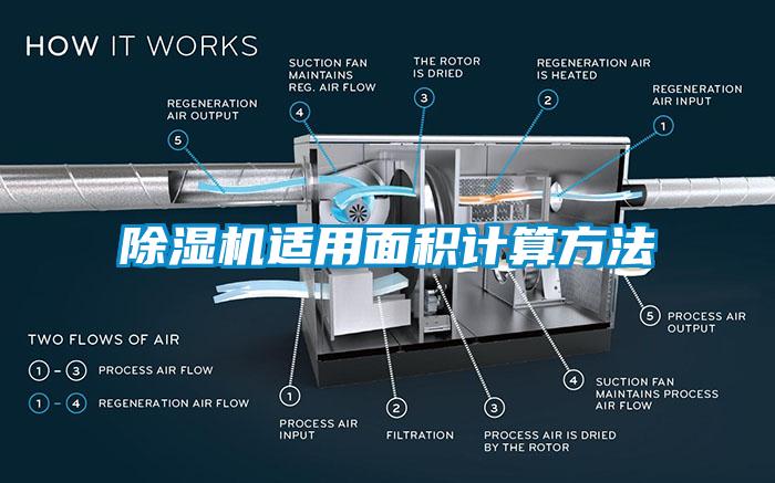 芭乐APP下载官网入口新版适用面积计算方法