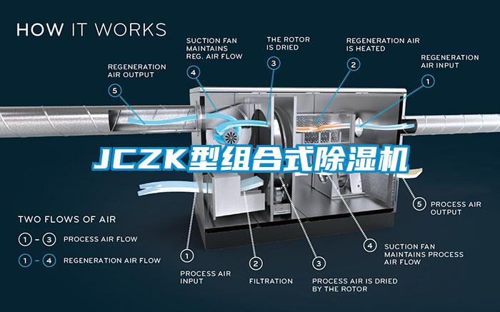 JCZK型组合式芭乐APP下载官网入口新版