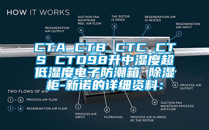 CTA CTB CTC CTS CTD98升中湿度超低湿度电子防潮箱 除湿柜-新诺的详细资料：