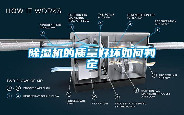 芭乐APP下载官网入口新版的质量好坏如何判定