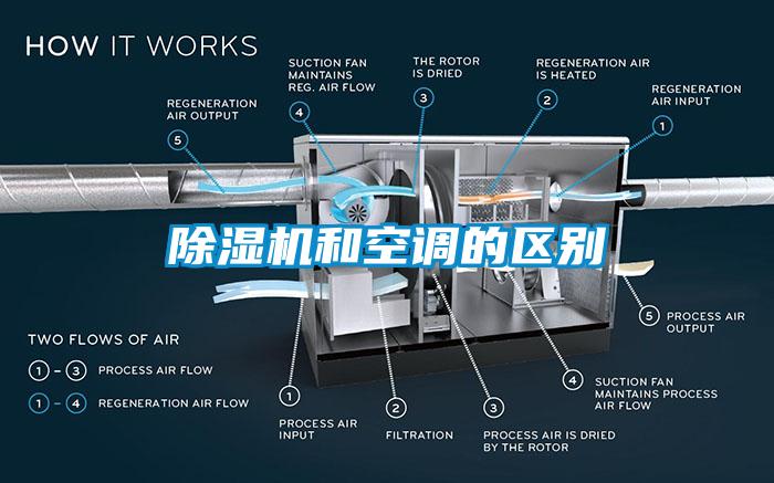 芭乐APP下载官网入口新版和空调的区别