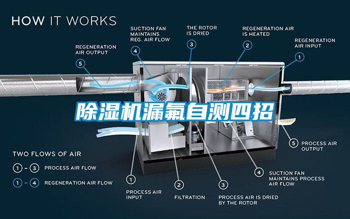 芭乐APP下载官网入口新版漏氟自测四招