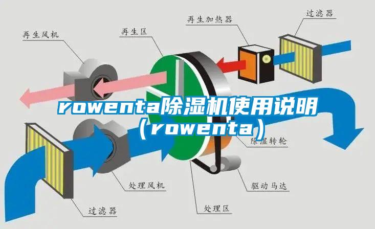 rowenta芭乐APP下载官网入口新版使用说明（rowenta）