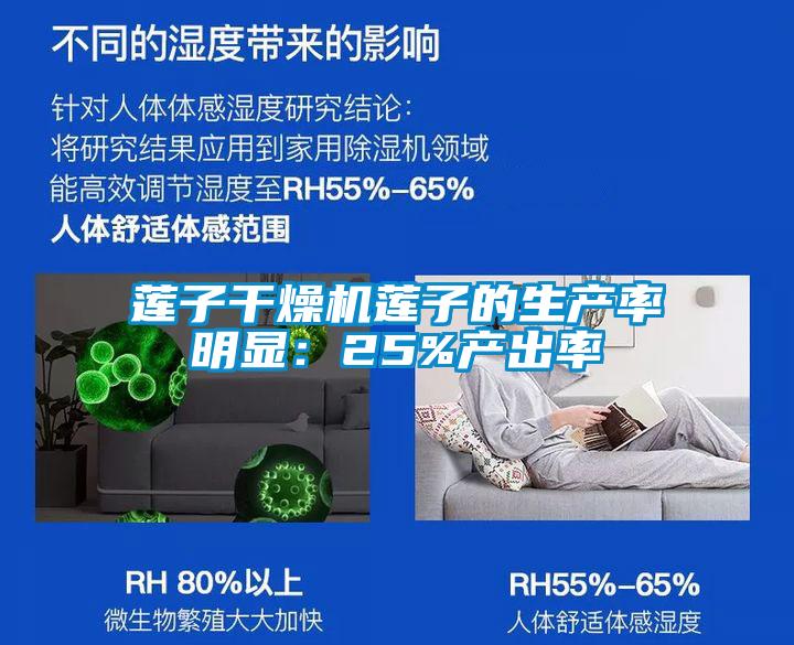 莲子干燥机莲子的生产率明显：25%产出率