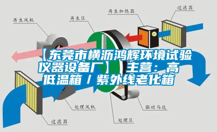 【东莞市横沥鸿辉环境试验仪器设备厂】 主营：高低温箱／紫外线老化箱