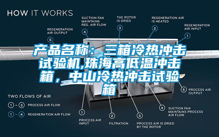 产品名称：三箱冷热冲击试验机,珠海高低温冲击箱，中山冷热冲击试验箱