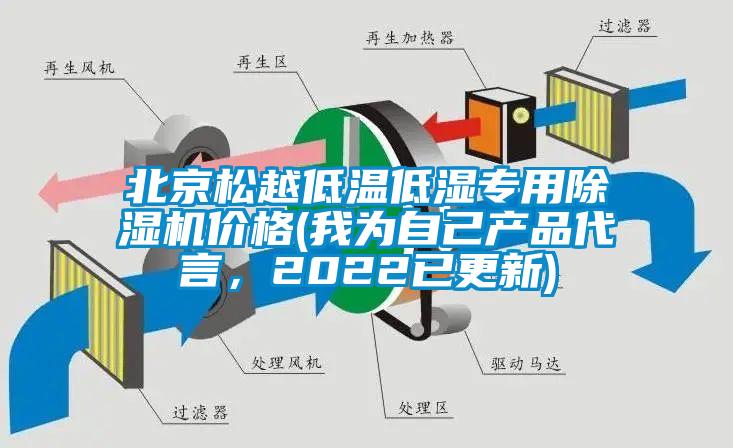 北京松越低温低湿专用芭乐APP下载官网入口新版价格(我为自己产品代言，2022已更新)