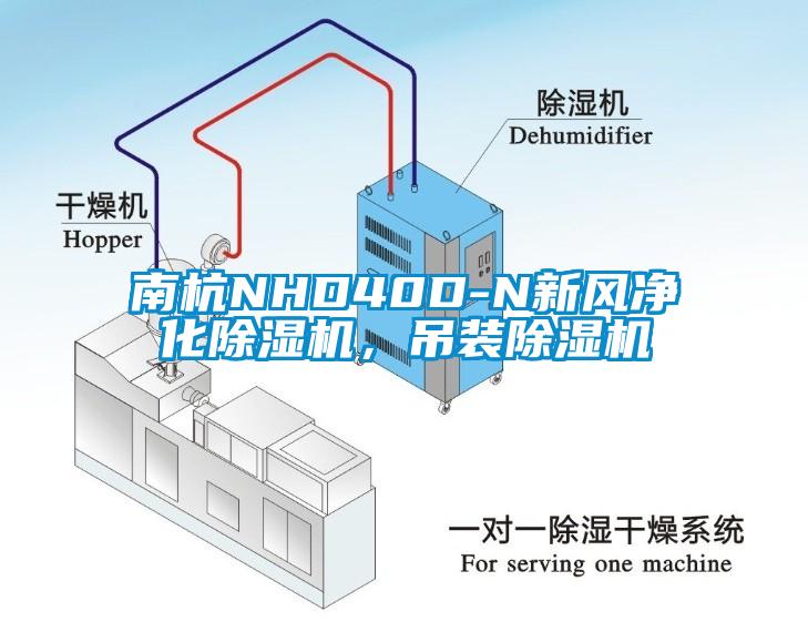 南杭NHD40D-N新风净化芭乐APP下载官网入口新版，吊装芭乐APP下载官网入口新版