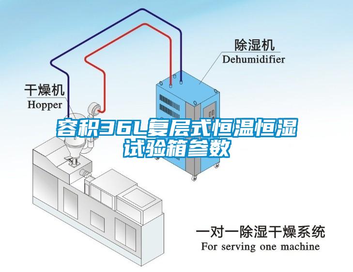 容积36L复层式恒温恒湿试验箱参数