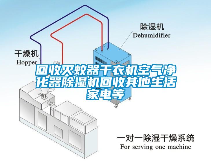 回收灭蚊器干衣机空气净化器芭乐APP下载官网入口新版回收其他生活家电等