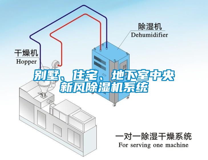 别墅、住宅、地下室中央新风芭乐APP下载官网入口新版系统