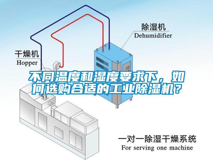 不同温度和湿度要求下，如何选购合适的工业芭乐APP下载官网入口新版？