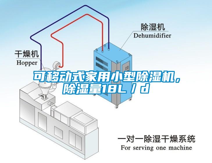 可移动式家用小型芭乐APP下载官网入口新版，除湿量18L／d