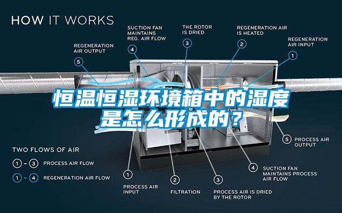 恒温恒湿环境箱中的湿度是怎么形成的？