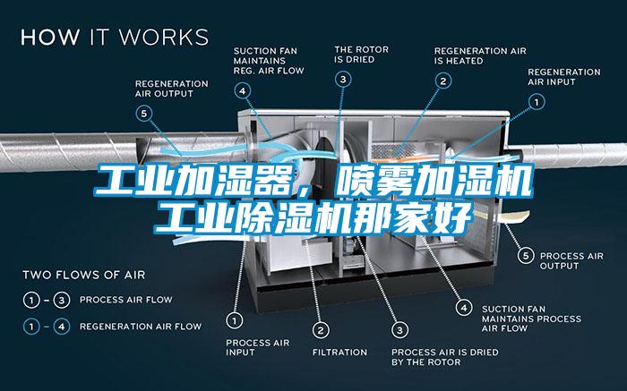 工业加湿器，喷雾加湿机工业芭乐APP下载官网入口新版那家好