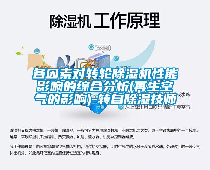 各因素对转轮芭乐APP下载官网入口新版性能影响的综合分析(再生空气的影响)-转自除湿技师