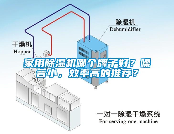 家用芭乐APP下载官网入口新版哪个牌子好？噪音小，效率高的推荐？