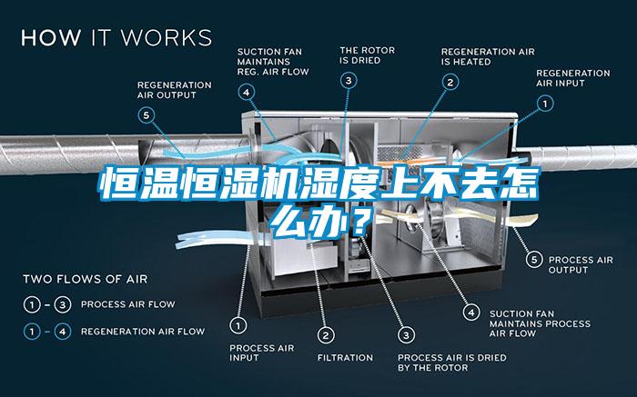 恒温恒湿机湿度上不去怎么办？