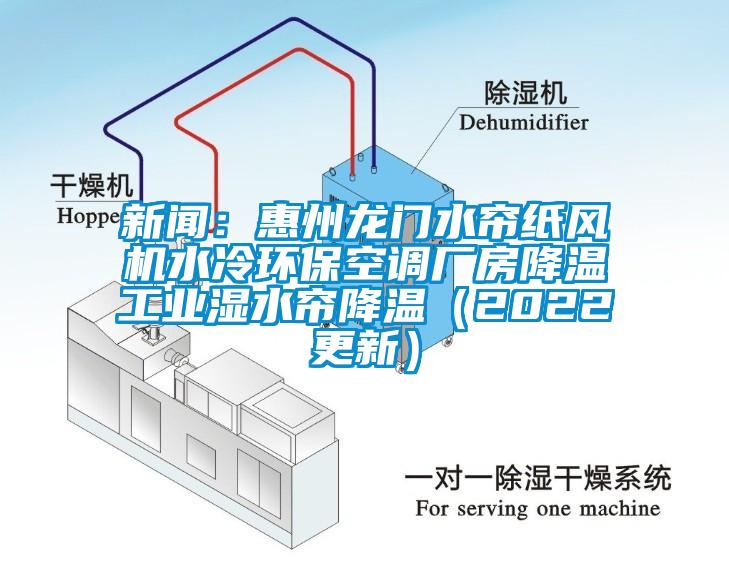 新闻：惠州龙门水帘纸风机水冷环保空调厂房降温工业湿水帘降温（2022更新）