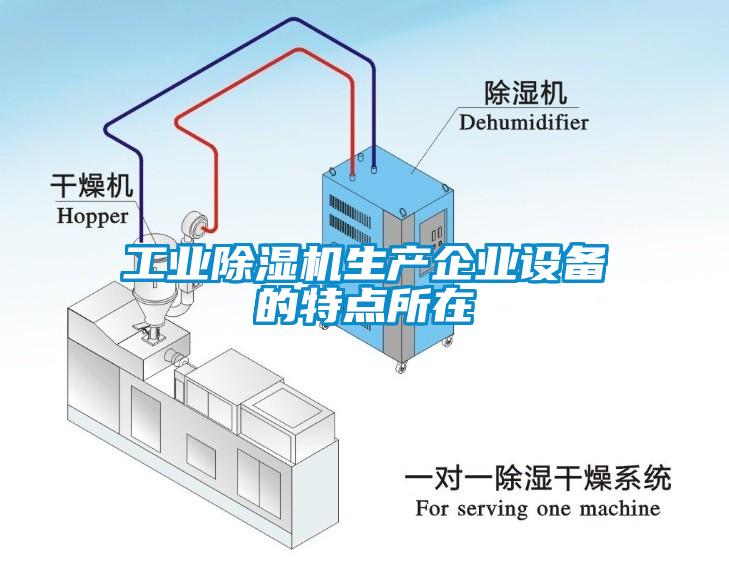 工业芭乐APP下载官网入口新版生产企业设备的特点所在