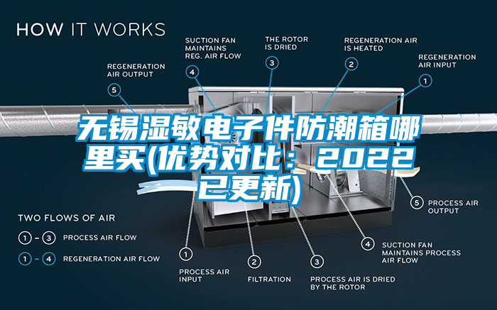 无锡湿敏电子件防潮箱哪里买(优势对比：2022已更新)