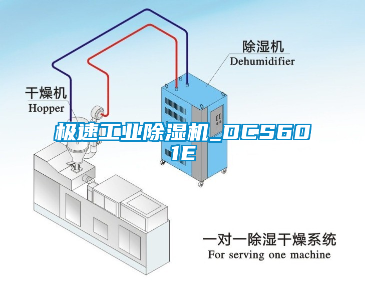 极速工业芭乐APP下载官网入口新版_DCS601E