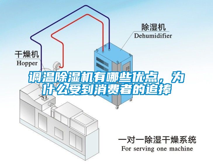 调温芭乐APP下载官网入口新版有哪些优点，为什么受到消费者的追捧