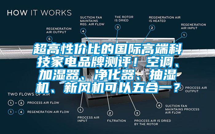 超高性价比的国际高端科技家电品牌测评！空调、加湿器、净化器、抽湿机、新风机可以五合一？