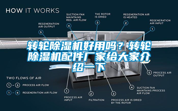 转轮芭乐APP下载官网入口新版好用吗？转轮芭乐APP下载官网入口新版配件厂家给大家介绍一下