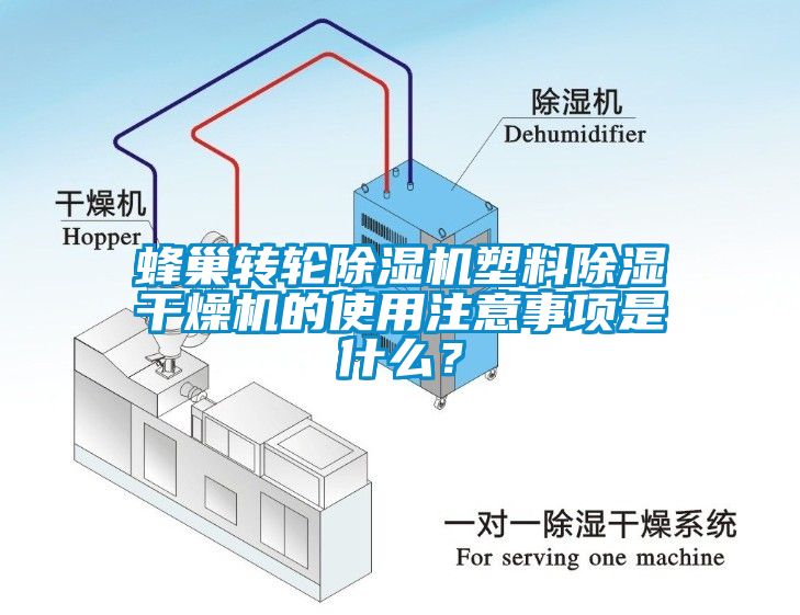 蜂巢转轮芭乐APP下载官网入口新版塑料除湿干燥机的使用注意事项是什么？