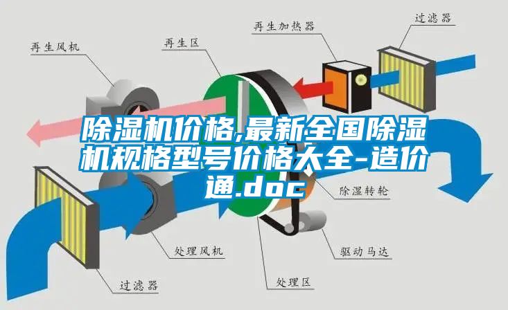 芭乐APP下载官网入口新版价格,最新全国芭乐APP下载官网入口新版规格型号价格大全-造价通.doc