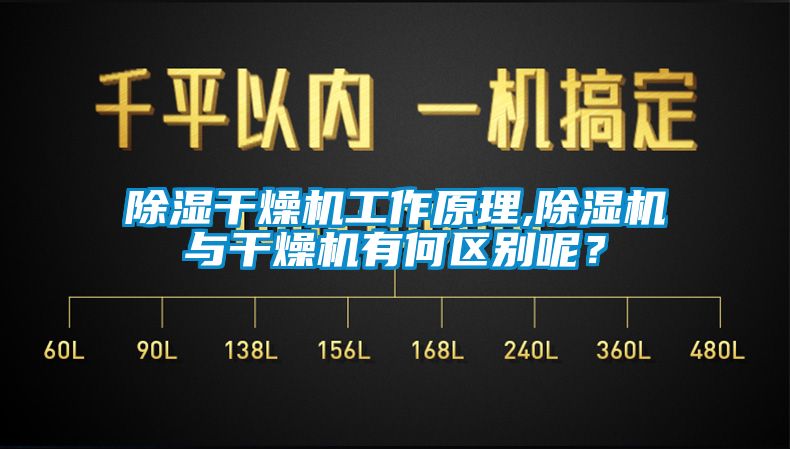 除湿干燥机工作原理,芭乐APP下载官网入口新版与干燥机有何区别呢？